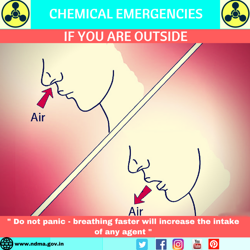 Don’t panic – breathing faster will increase the intake of any agent